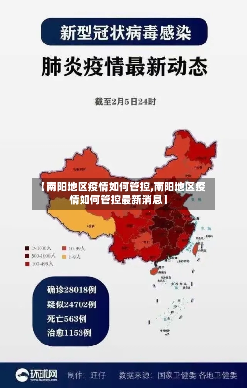 【南阳地区疫情如何管控,南阳地区疫情如何管控最新消息】