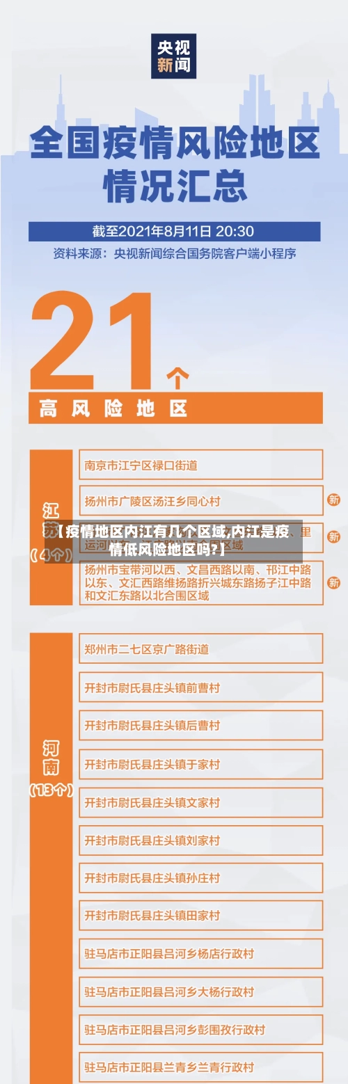 【疫情地区内江有几个区域,内江是疫情低风险地区吗?】