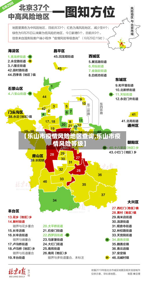 【乐山市疫情风险地区查询,乐山市疫情风险等级】