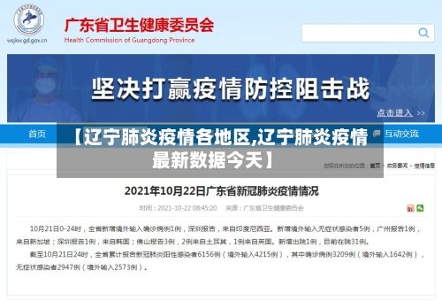 【辽宁肺炎疫情各地区,辽宁肺炎疫情最新数据今天】