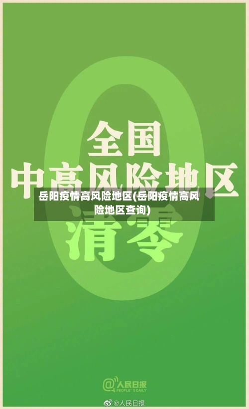 岳阳疫情高风险地区(岳阳疫情高风险地区查询)