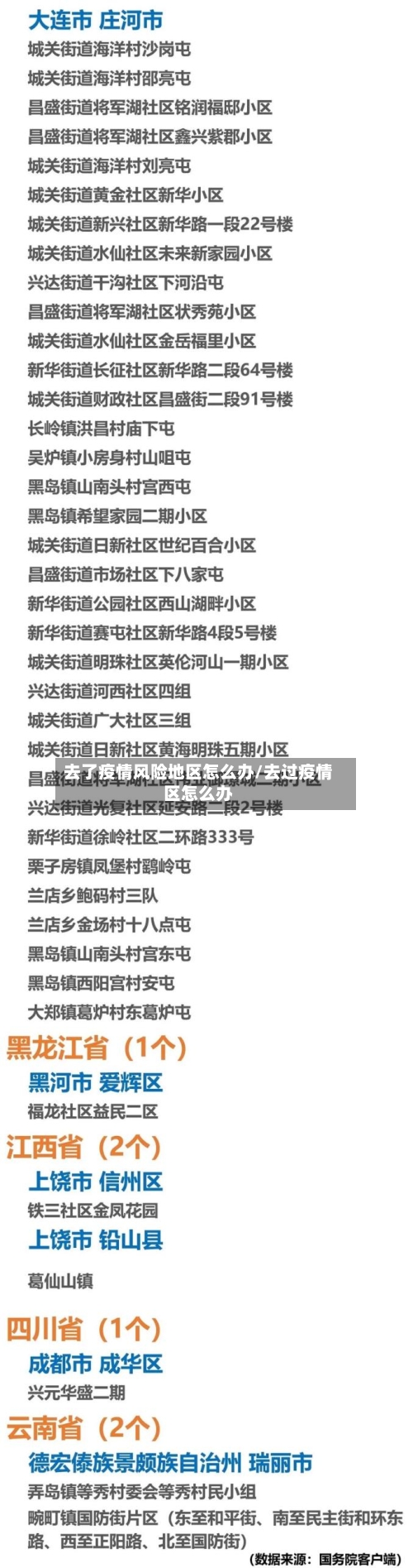 去了疫情风险地区怎么办/去过疫情区怎么办