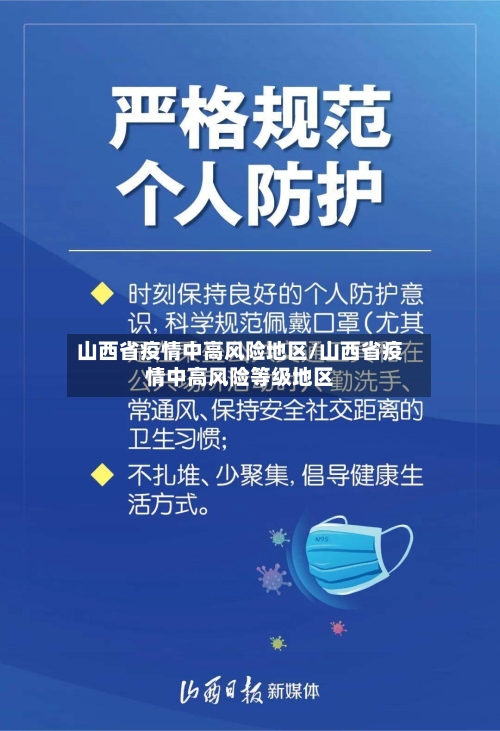 山西省疫情中高风险地区/山西省疫情中高风险等级地区