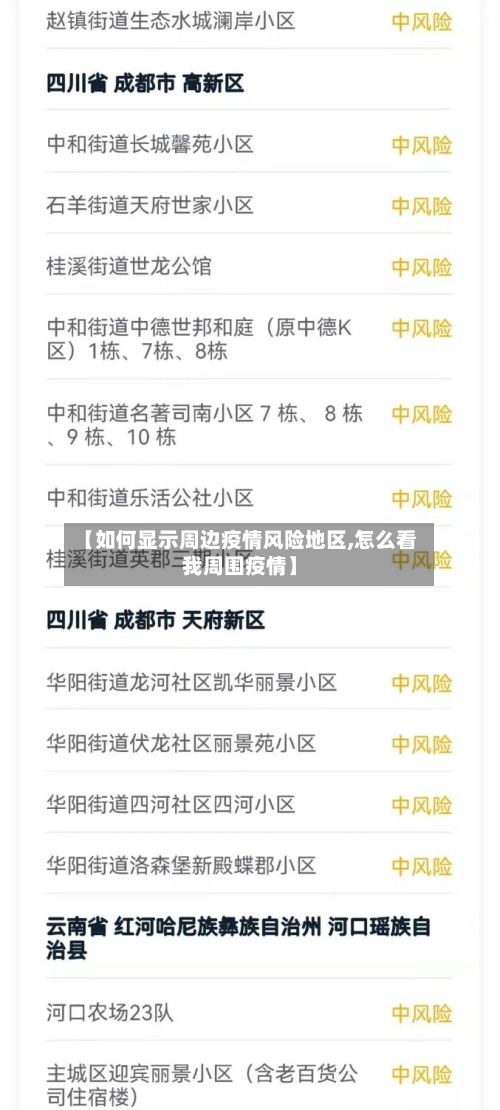 【如何显示周边疫情风险地区,怎么看我周围疫情】