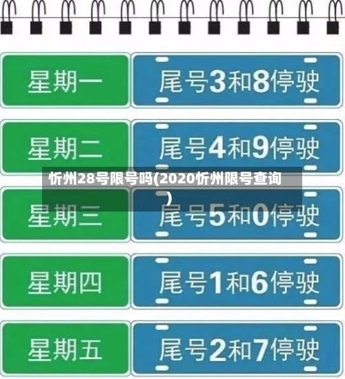忻州28号限号吗(2020忻州限号查询)