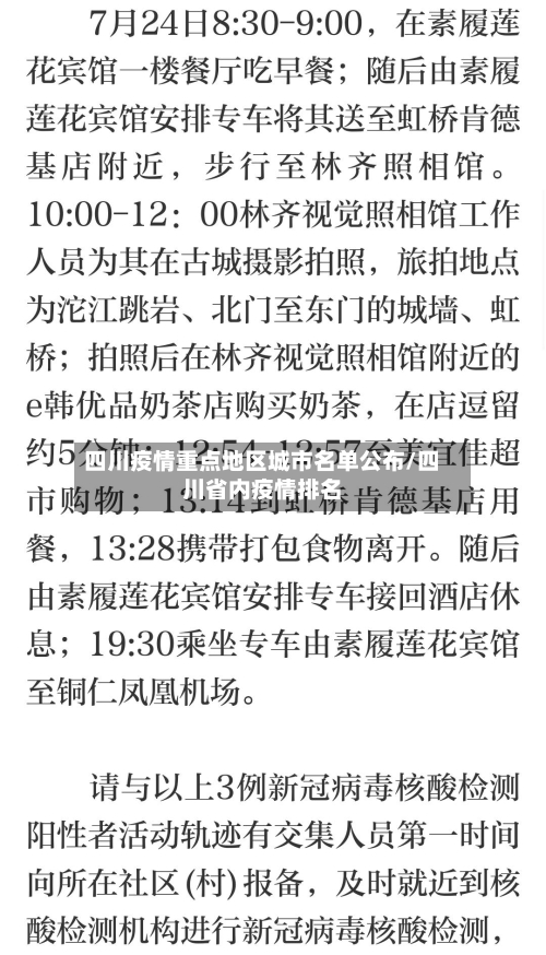 四川疫情重点地区城市名单公布/四川省内疫情排名
