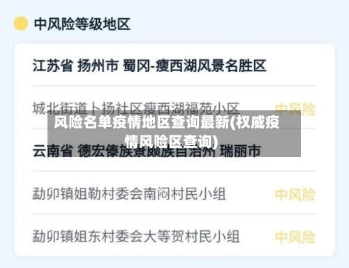 风险名单疫情地区查询最新(权威疫情风险区查询)