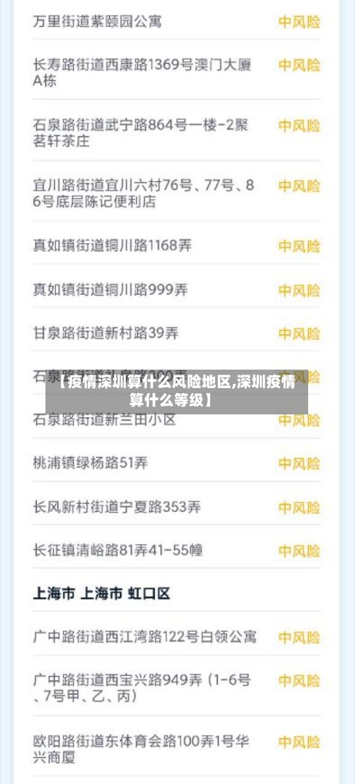 【疫情深圳算什么风险地区,深圳疫情算什么等级】