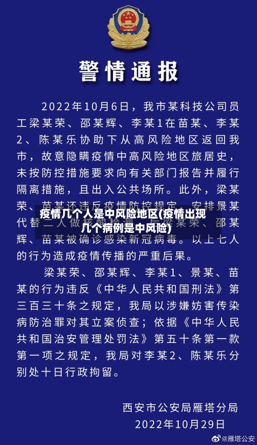 疫情几个人是中风险地区(疫情出现几个病例是中风险)