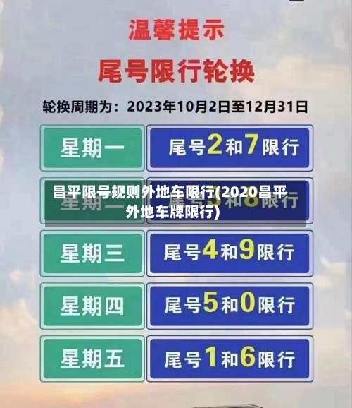 昌平限号规则外地车限行(2020昌平外地车牌限行)
