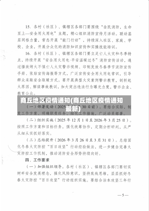 商丘地区疫情通知(商丘地区疫情通知最新)