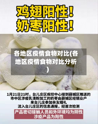 各地区疫情食物对比(各地区疫情食物对比分析)