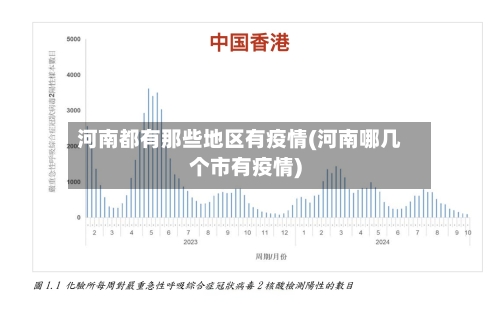 河南都有那些地区有疫情(河南哪几个市有疫情)