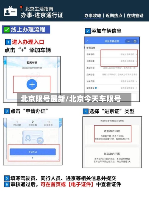 北京限号最新/北京今天车限号