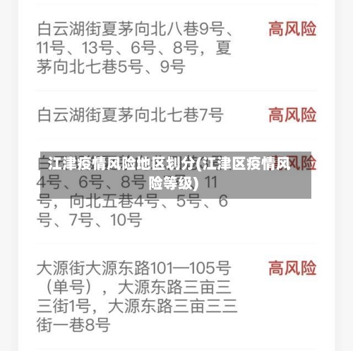 江津疫情风险地区划分(江津区疫情风险等级)