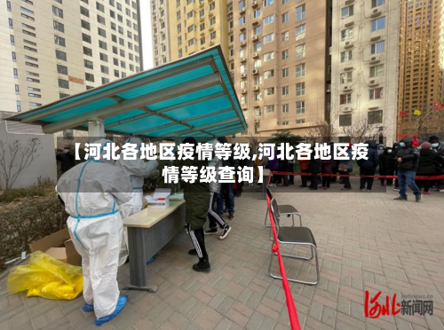 【河北各地区疫情等级,河北各地区疫情等级查询】
