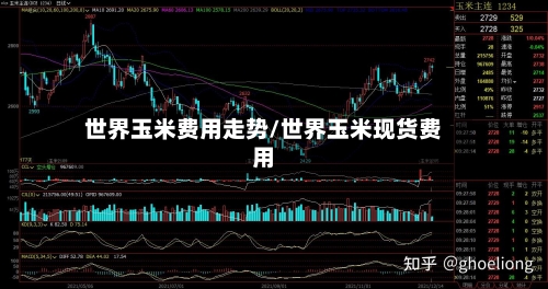 世界玉米费用走势/世界玉米现货费用