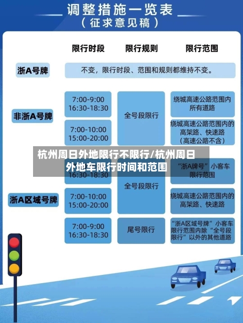 杭州周日外地限行不限行/杭州周日外地车限行时间和范围