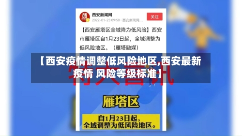 【西安疫情调整低风险地区,西安最新 疫情 风险等级标准】