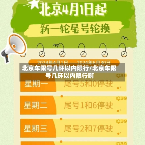 北京车限号几环以内限行/北京车限号几环以内限行啊