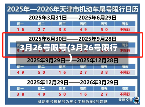 3月26号限号(3月26号限行)