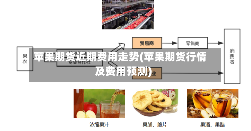 苹果期货近期费用走势(苹果期货行情及费用预测)