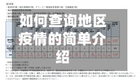 如何查询地区疫情的简单介绍