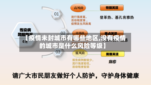 【疫情未封城市有哪些地区,没有疫情的城市是什么风险等级】