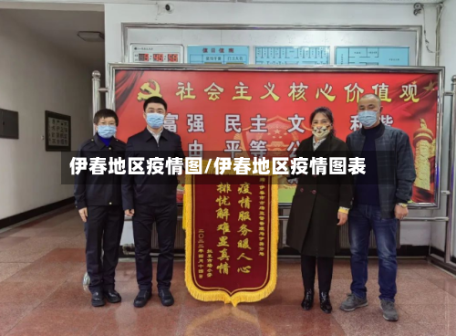 伊春地区疫情图/伊春地区疫情图表