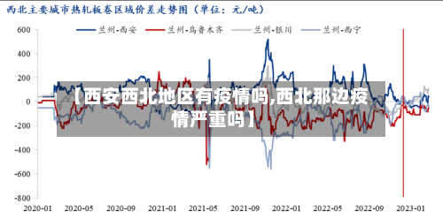 【西安西北地区有疫情吗,西北那边疫情严重吗】