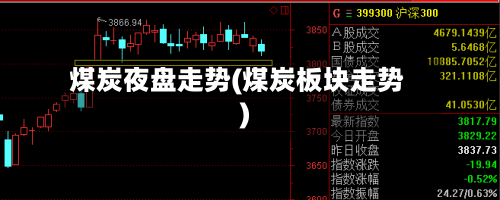 煤炭夜盘走势(煤炭板块走势)