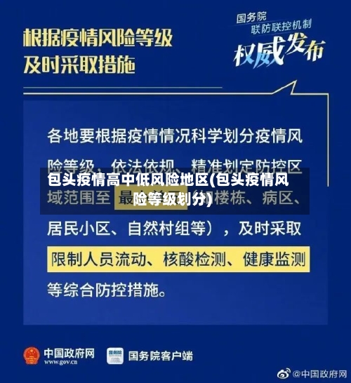 包头疫情高中低风险地区(包头疫情风险等级划分)