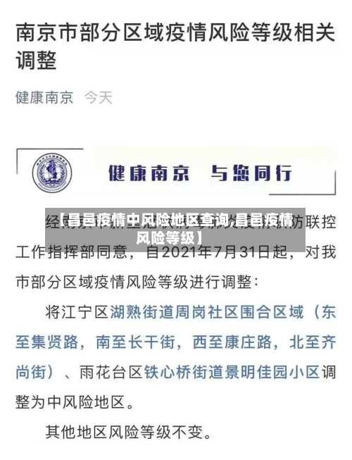 【昌邑疫情中风险地区查询,昌邑疫情风险等级】