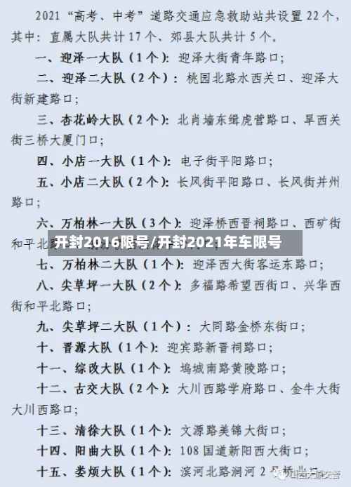 开封2016限号/开封2021年车限号