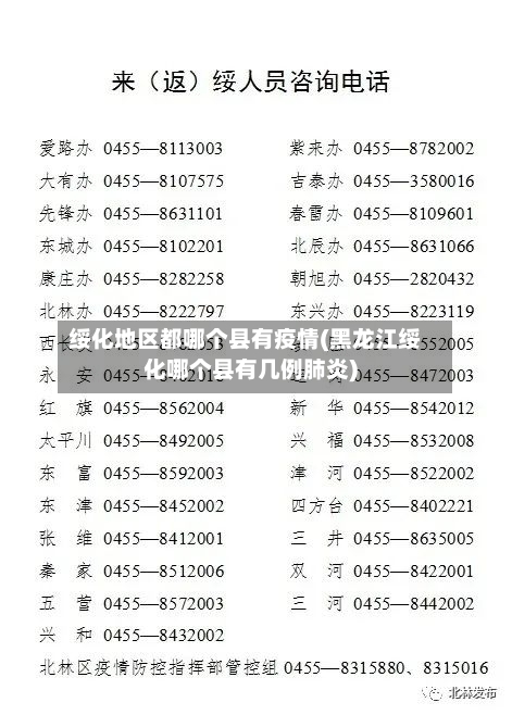 绥化地区都哪个县有疫情(黑龙江绥化哪个县有几例肺炎)