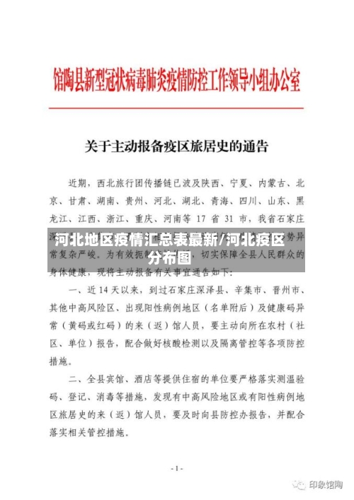 河北地区疫情汇总表最新/河北疫区分布图