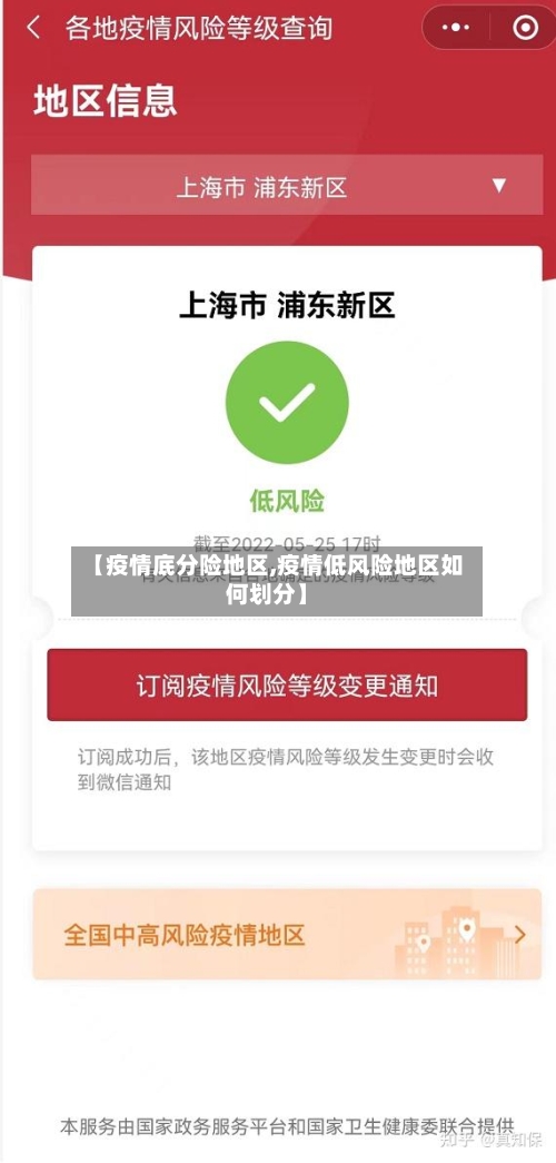 【疫情底分险地区,疫情低风险地区如何划分】