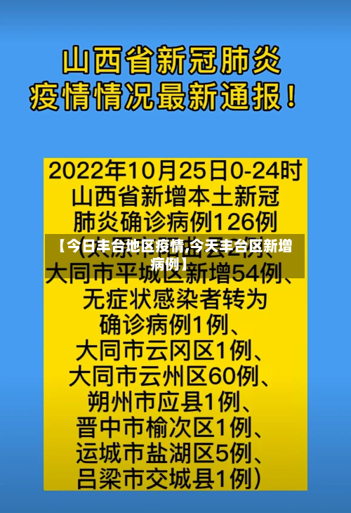 【今日丰台地区疫情,今天丰台区新增病例】