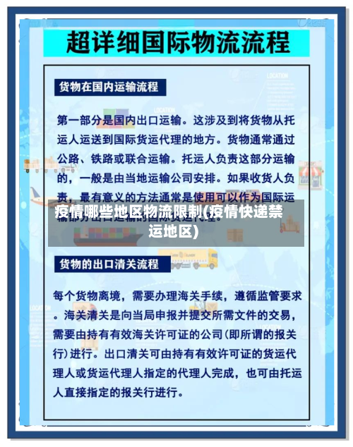 疫情哪些地区物流限制(疫情快递禁运地区)