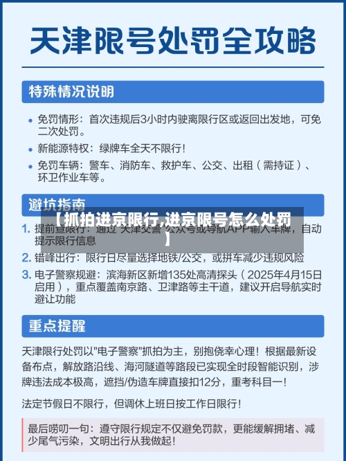 【抓拍进京限行,进京限号怎么处罚】