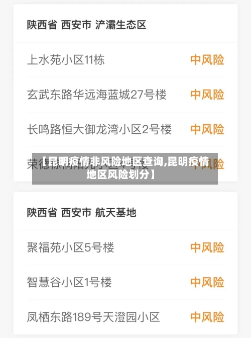【昆明疫情非风险地区查询,昆明疫情地区风险划分】