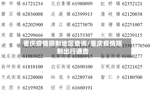 重庆疫情限制地区查询/重庆疫情限制出行通告