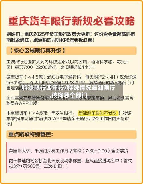 特殊限行四年行/特殊情况遇到限行,该找哪个部门