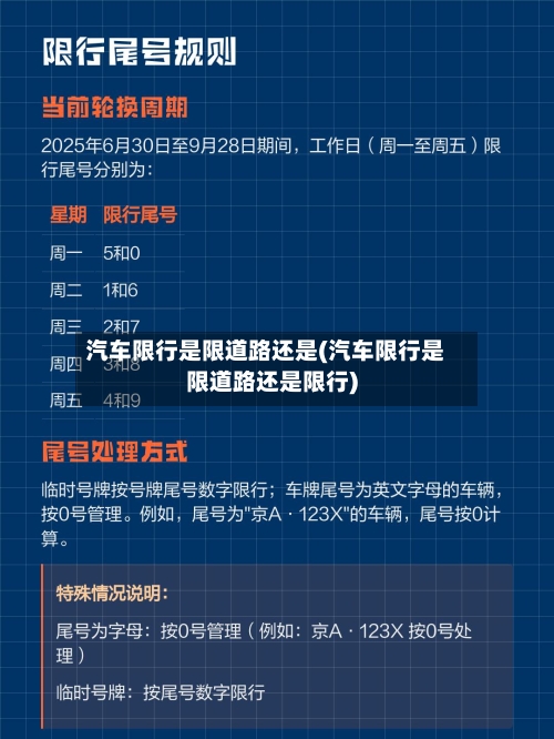 汽车限行是限道路还是(汽车限行是限道路还是限行)