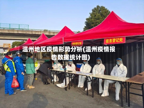 温州地区疫情形势分析(温州疫情报告数据统计图)