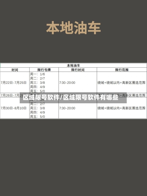 区域限号软件/区域限号软件有哪些