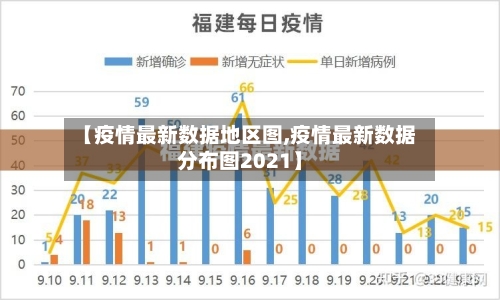 【疫情最新数据地区图,疫情最新数据分布图2021】