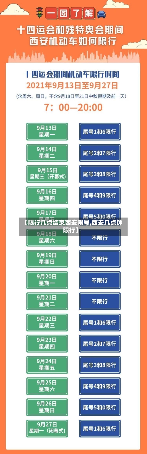 【限行几点结束西安限号,西安几点钟限行】