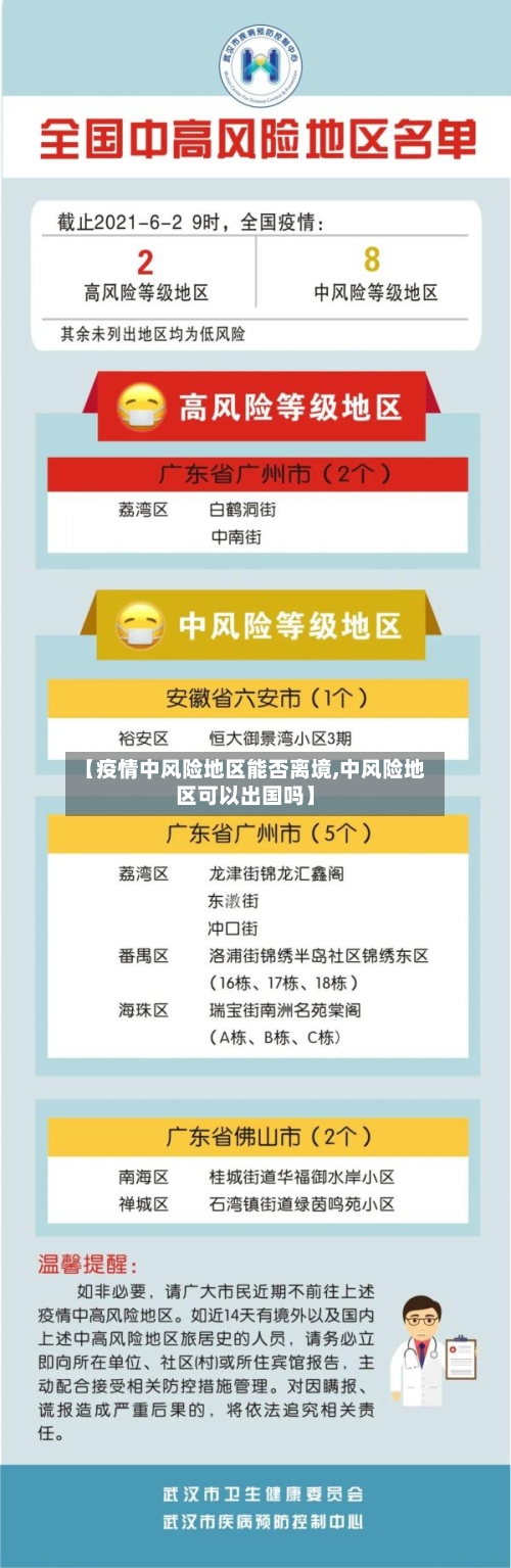 【疫情中风险地区能否离境,中风险地区可以出国吗】