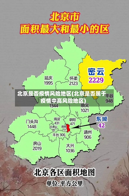 北京是否疫情风险地区(北京是否属于疫情中高风险地区)